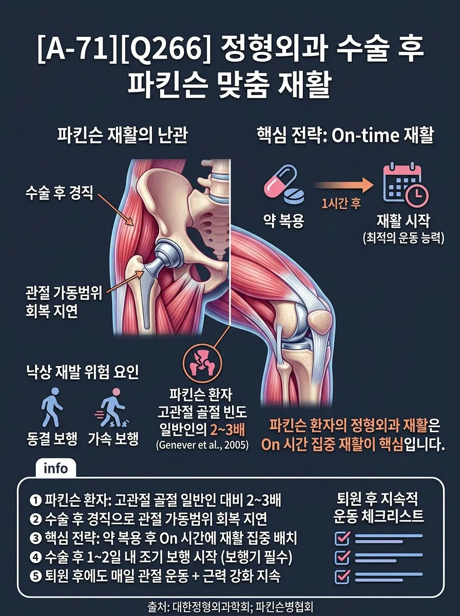 정형외과 수술 후 파킨슨 맞춤 재활