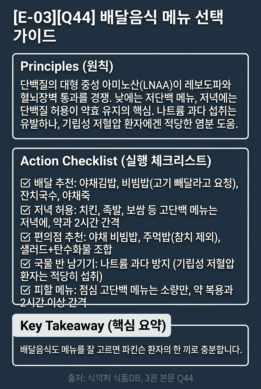 배달음식 메뉴 선택 가이드