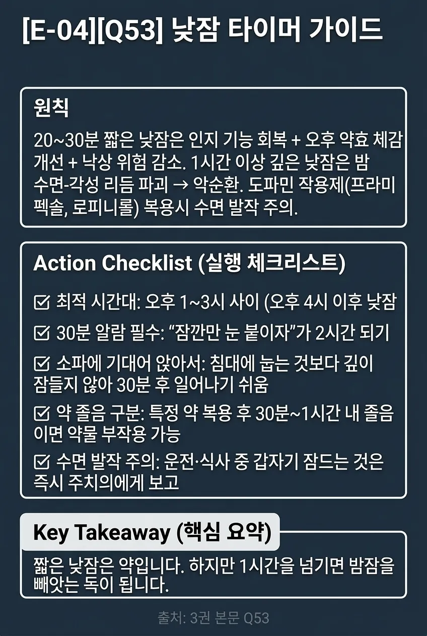 낮잠 타이머 가이드