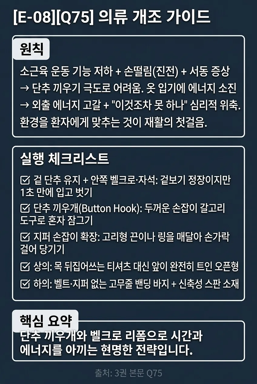 의류 개조 가이드