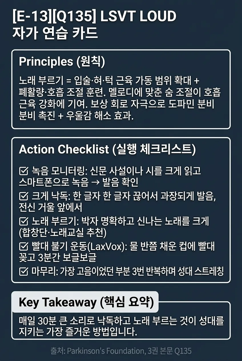 LSVT LOUD 자가 연습 카드