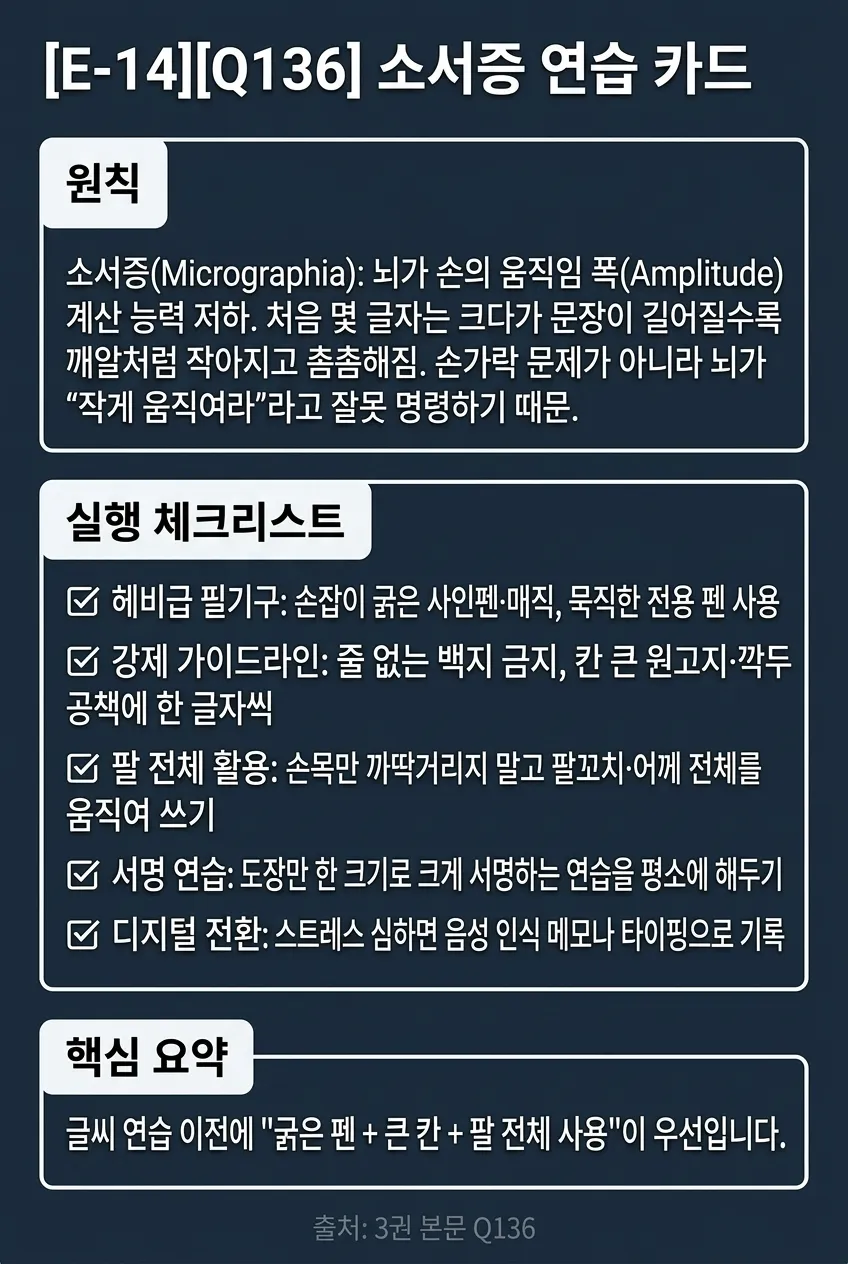 소서증 연습 카드