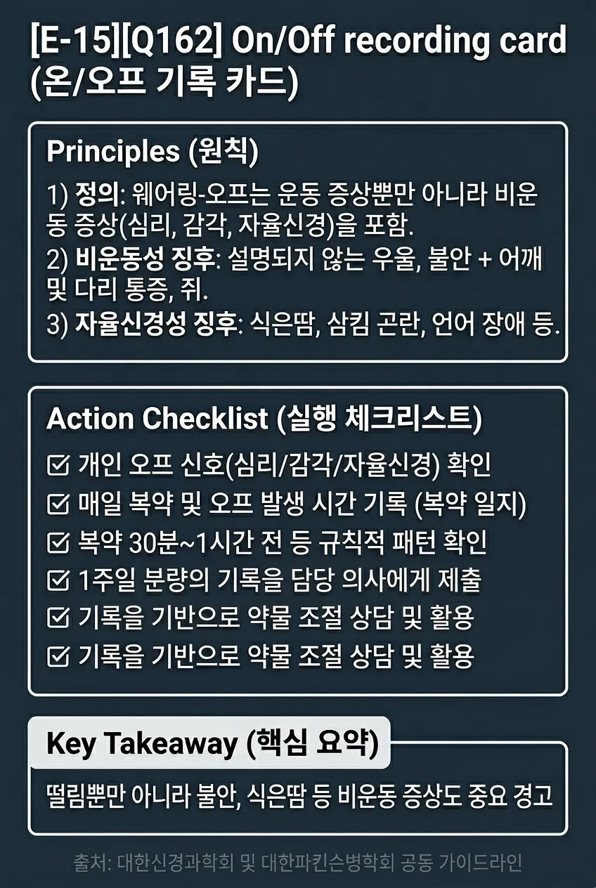 On/Off 기록 카드