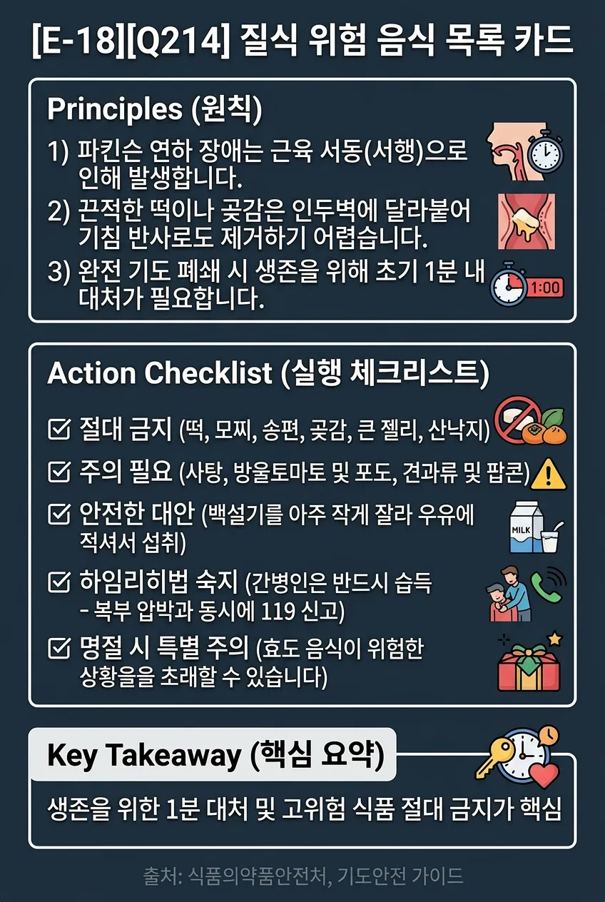 질식 위험 음식 목록 카드