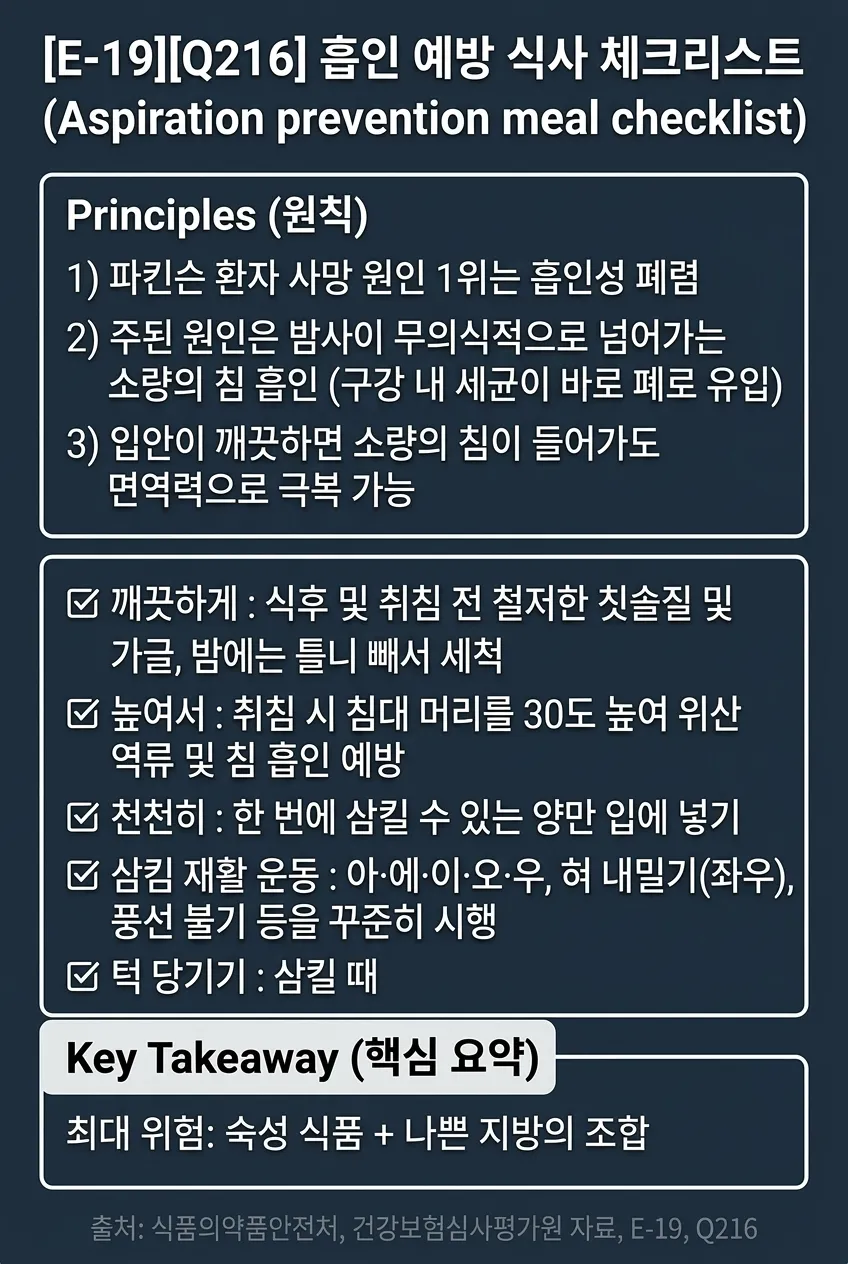 흡인 예방 식사 체크리스트