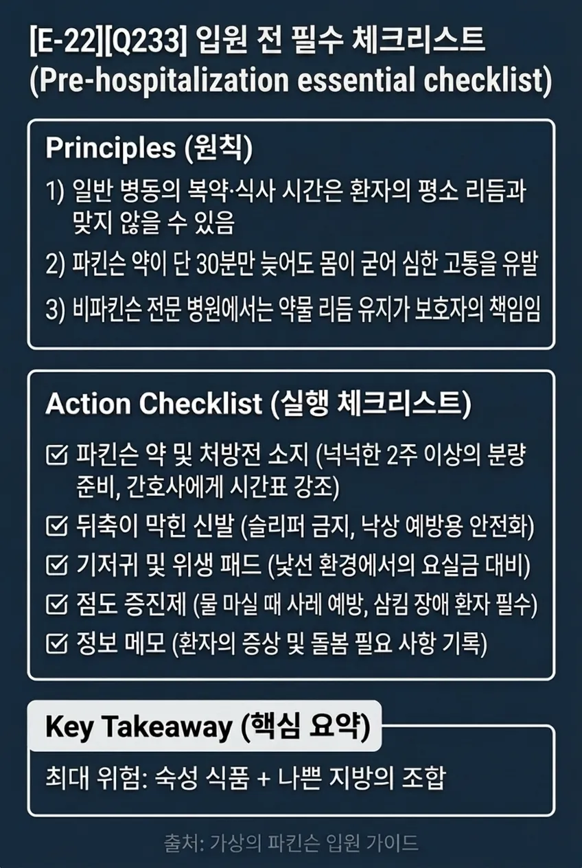입원 전 필수 체크리스트