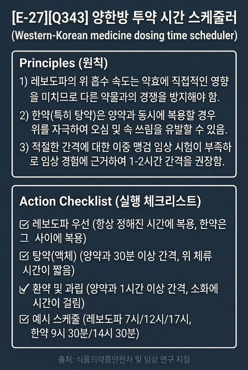 양한방 투약 시간 스케줄러