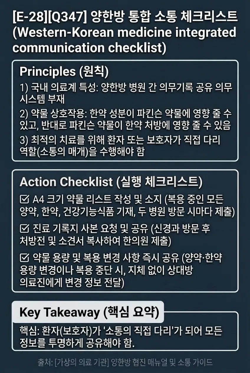 양한방 통합 소통 체크리스트